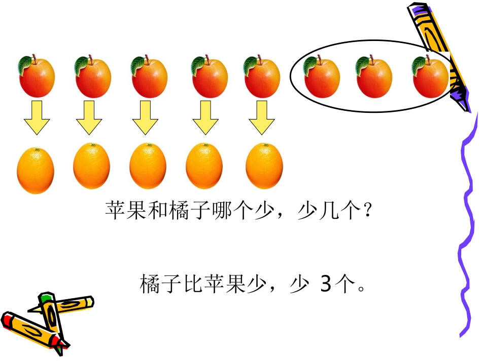 《求两数相差多少的实际问题》100以内的加法和减法PPT课件_第2页