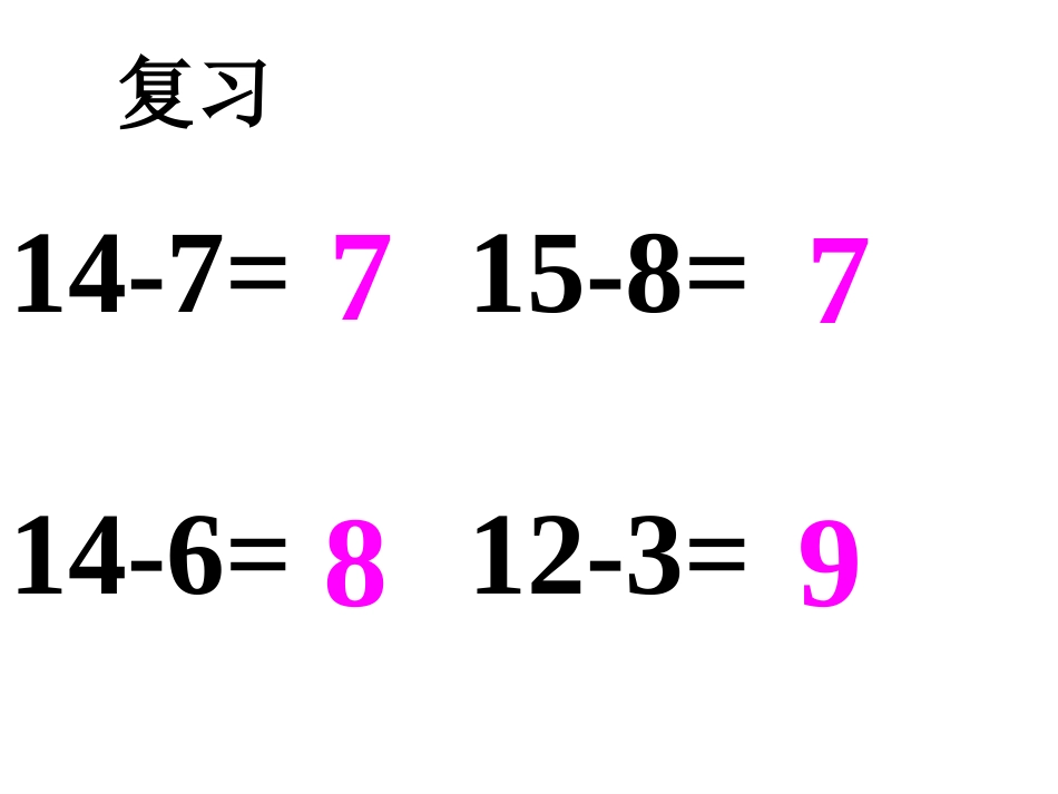 《两位数减一位数》100以内的加法和减法PPT课件_第2页