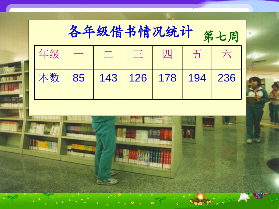 《进位加法》两三位数的加法和减法PPT课件[苏教版二年级数学]_第1页