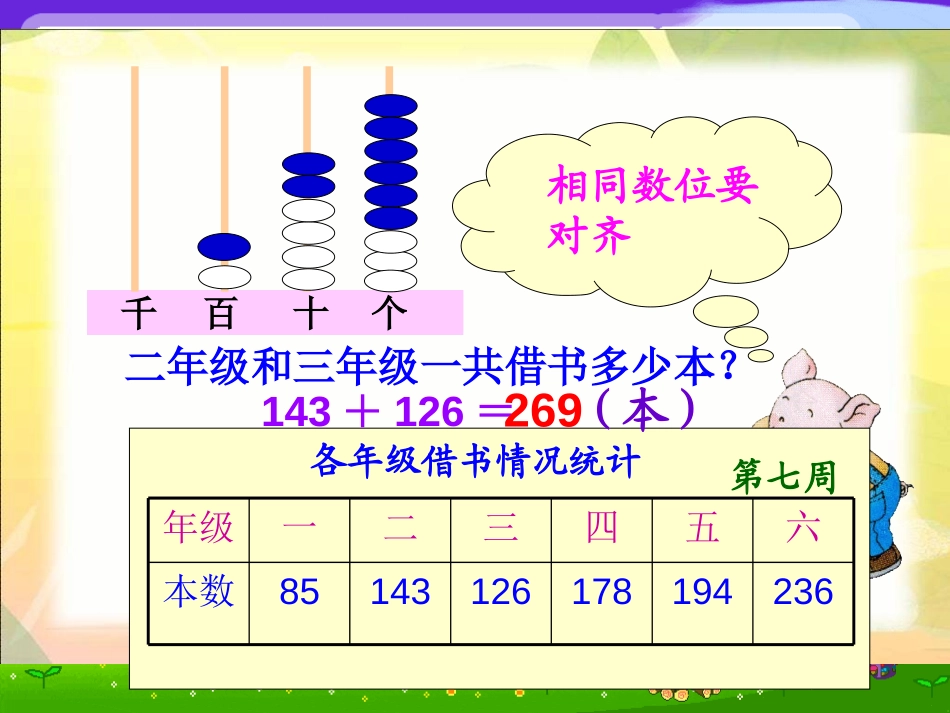 《进位加法》两三位数的加法和减法PPT课件[苏教版二年级数学]_第3页