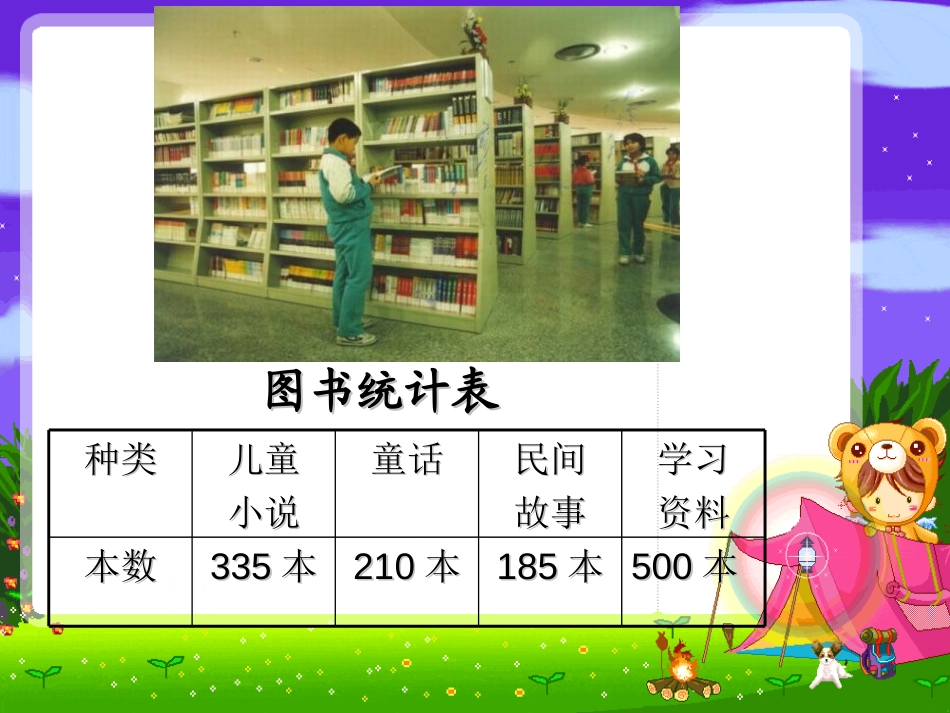 《退位减法》两三位数的加法和减法PPT课件[苏教版二年级数学]_第1页