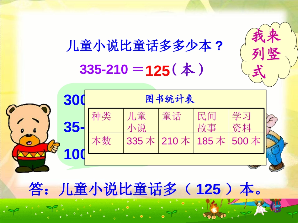 《退位减法》两三位数的加法和减法PPT课件[苏教版二年级数学]_第3页