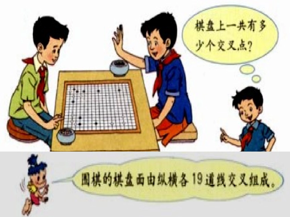《两位数乘两位数的笔算》两位数乘两位数PPT课件_第3页