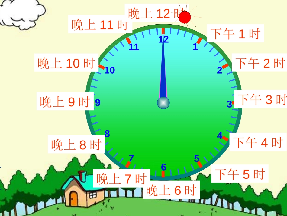 《简单的经过时间的计算》年月日PPT课件[苏教版三年级数学]_第2页