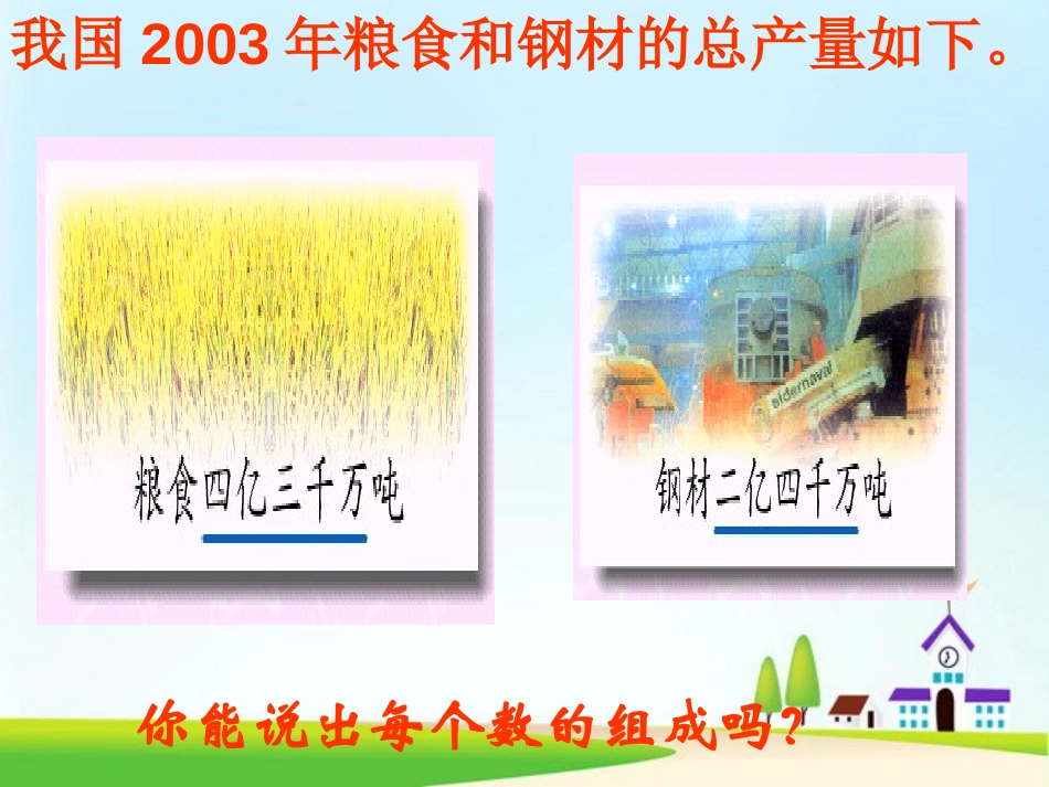 《认识含有亿级和万级的数》认识多位数PPT课件[苏教版四年级数学]_第2页