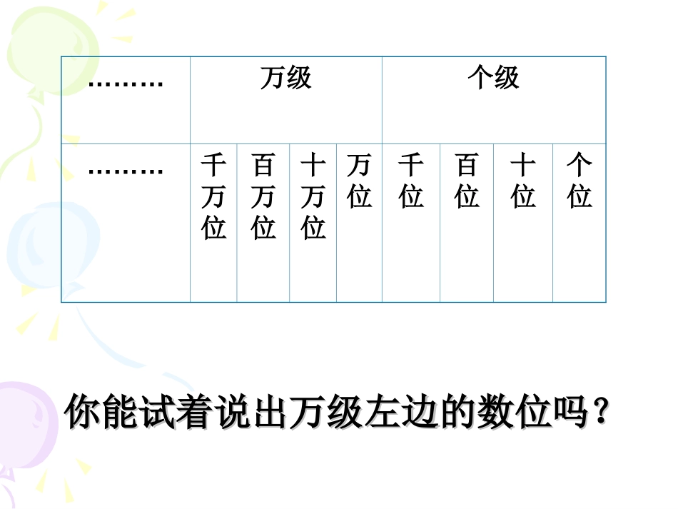 《认识整亿数》认识多位数PPT课件[苏教版四年级数学下册]_第3页