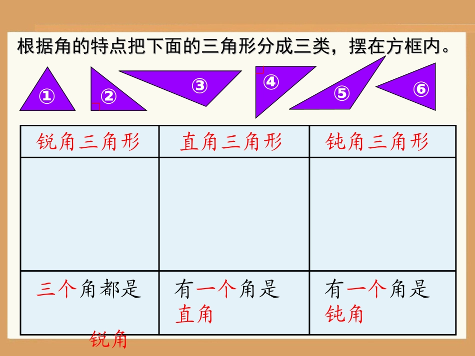 《三角形的分类》三角形平行四边形和梯形PPT课件_第3页