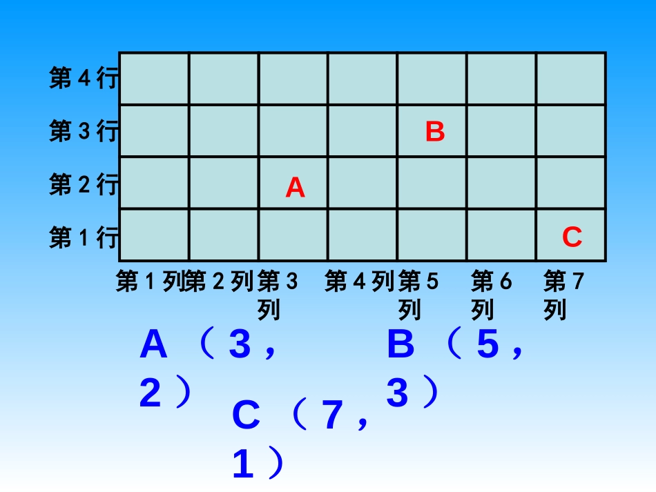 《确定位置》PPT课件[苏教版四年级数学下册]_第3页