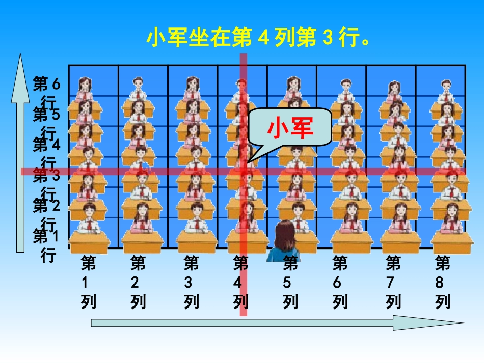 《用数对确定位置》确定位置PPT课件[苏教版四年级数学下册]_第3页