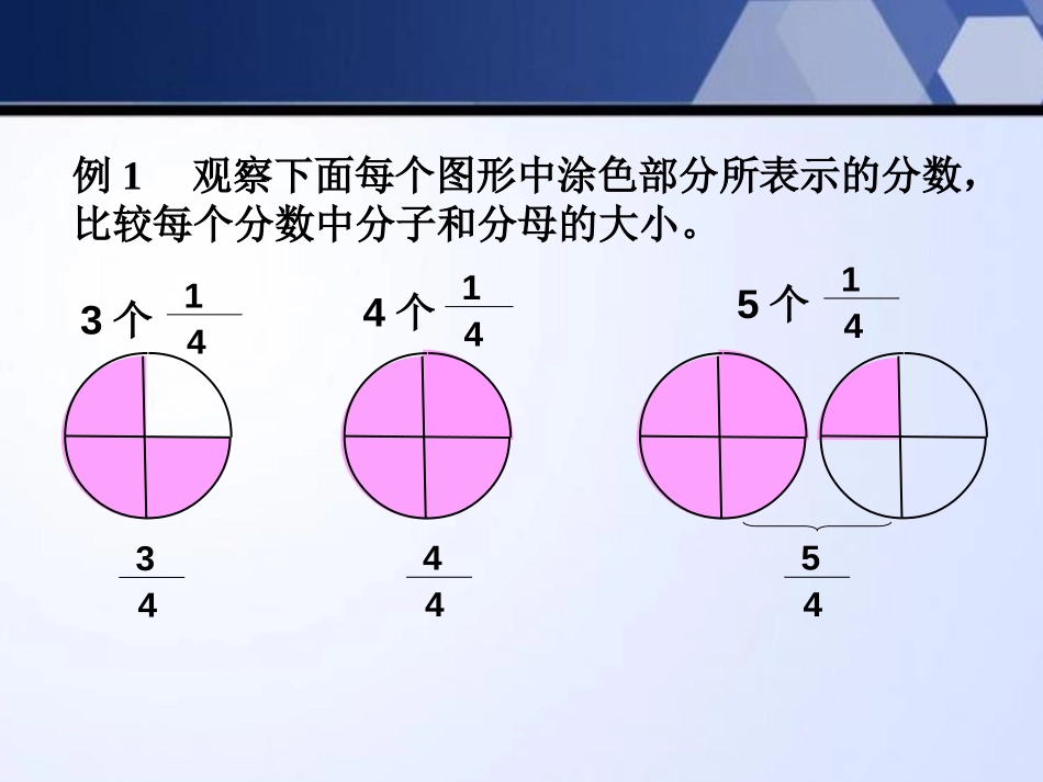 《真分数和假分数》认识分数PPT课件[苏教版五年级数学下册]_第3页