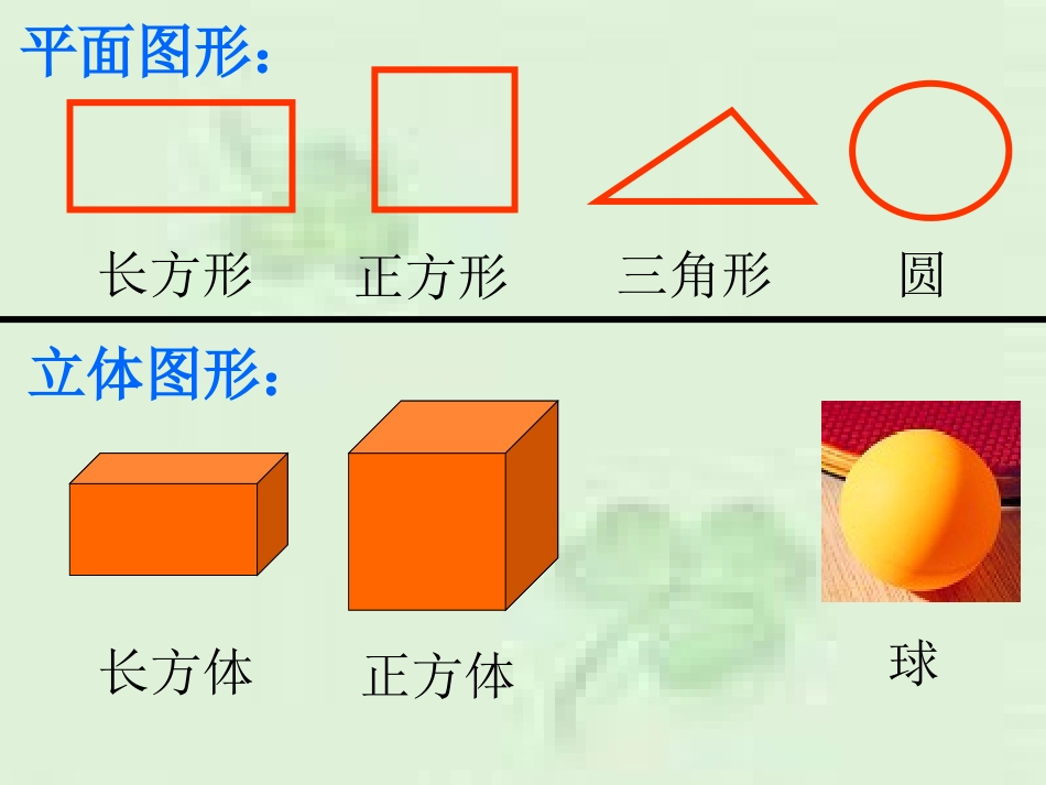 《圆柱和圆锥的认识》圆柱和圆锥PPT课件[苏教版六年级数学]_第2页