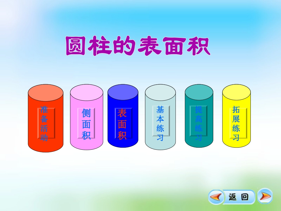 《圆柱的表面积》圆柱和圆锥PPT课件[苏教版六年级数学下册]_第2页