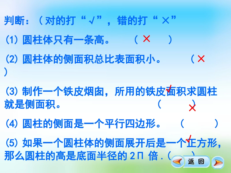 《圆柱的表面积》圆柱和圆锥PPT课件[苏教版六年级数学下册]_第2页