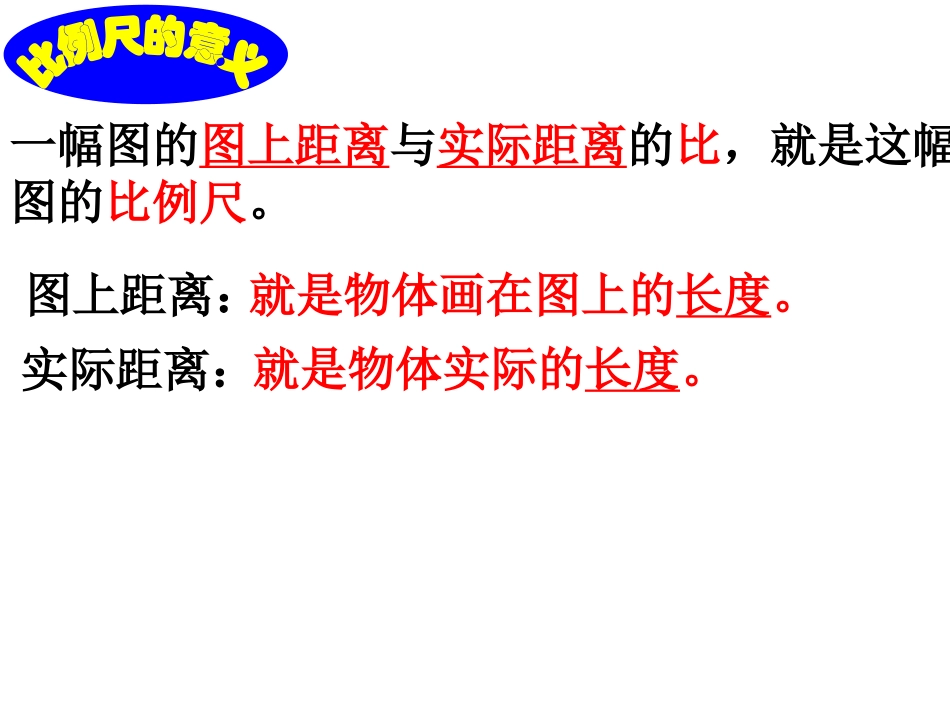 《比例尺》比例PPT课件[苏教版六年级数学下册]_第3页