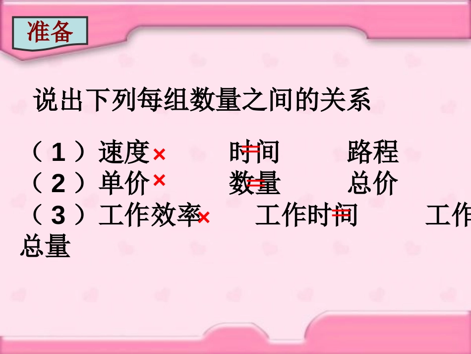 《认识成正比例的量》正比例和反比例PPT课件[苏教版六年级数学]_第2页