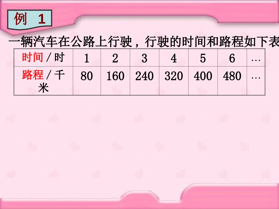 《认识成正比例的量》正比例和反比例PPT课件[苏教版六年级数学]_第3页