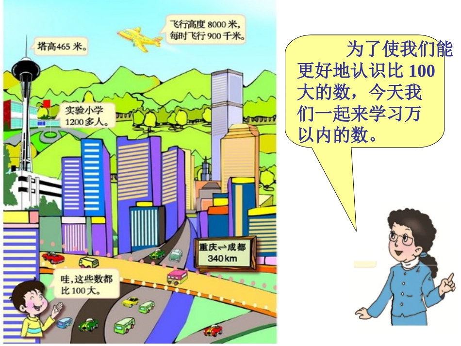 《万以内数的数数》万以内的数PPT课件[西师大版二年级数学]_第3页