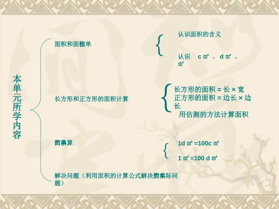 《面积和面积单位-整理与复习》长方形和正方形的面积PPT课件_第3页