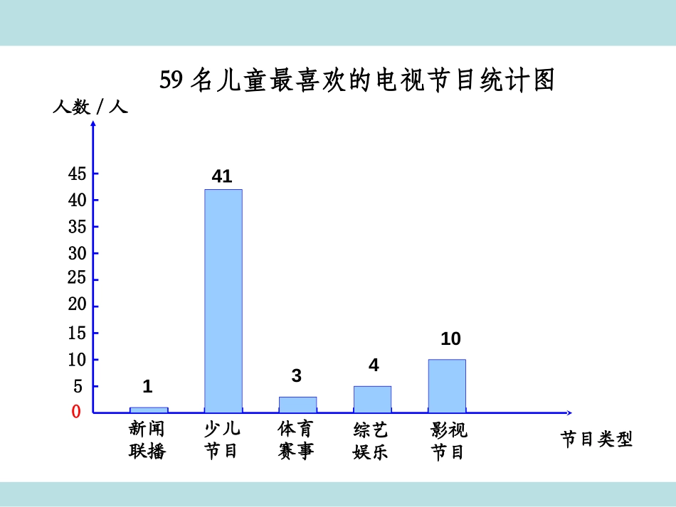 《简单的数据分析》简单的统计活动PPT课件[西师大版三年级数学]_第3页