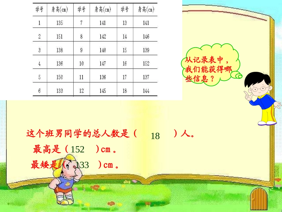 《分段统计》简单的统计活动PPT课件[西师大版三年级数学]_第3页