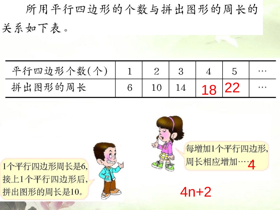 《探索规律》乘除法的关系和乘法运算律PPT课件_第3页