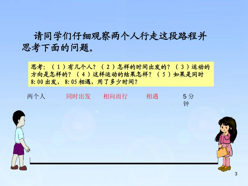 《解决问题》乘除法的关系和乘法运算律PPT课件_第3页