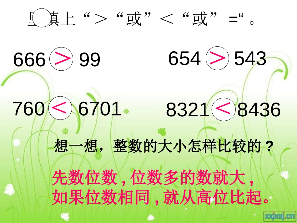 《小数的大小比较》小数PPT课件[西师大版四年级数学下册]_第2页