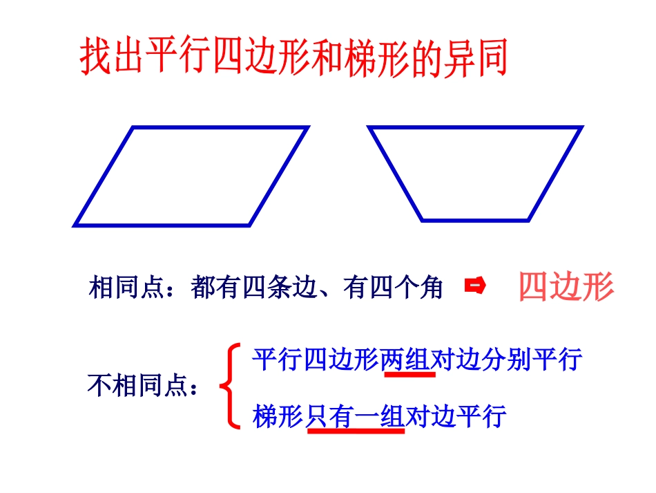 《平行四边形和梯形的认识》平行四边形和梯形PPT课件_第2页