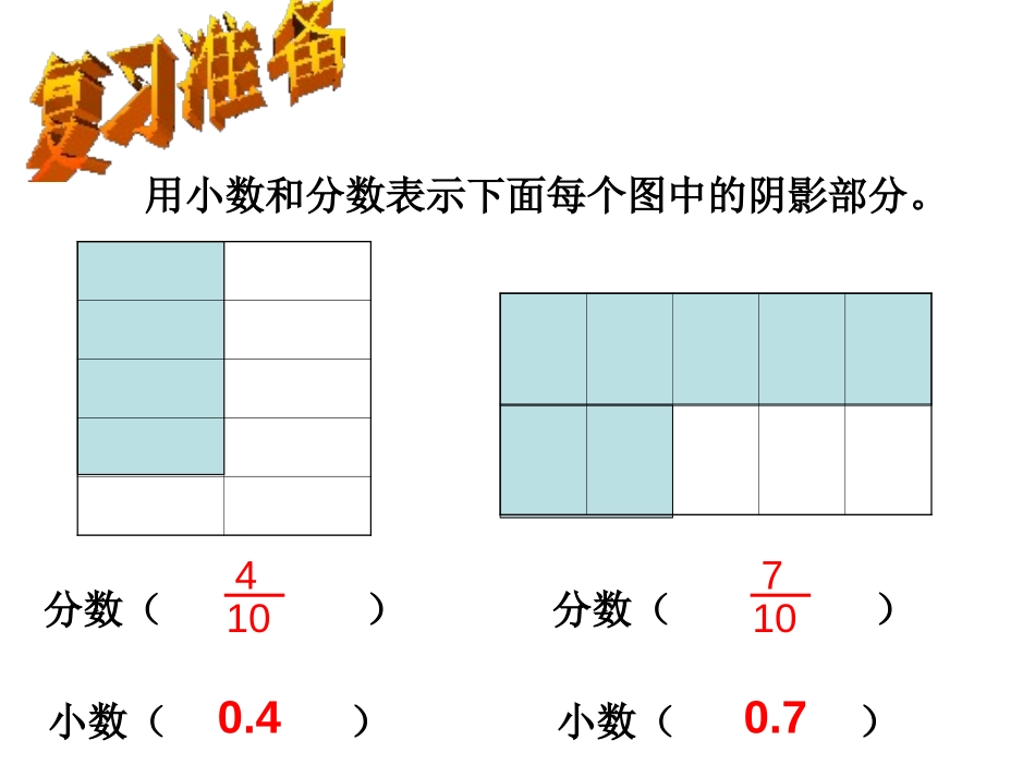 《分数与小数》分数PPT课件[西师大版五年级数学下册]_第2页