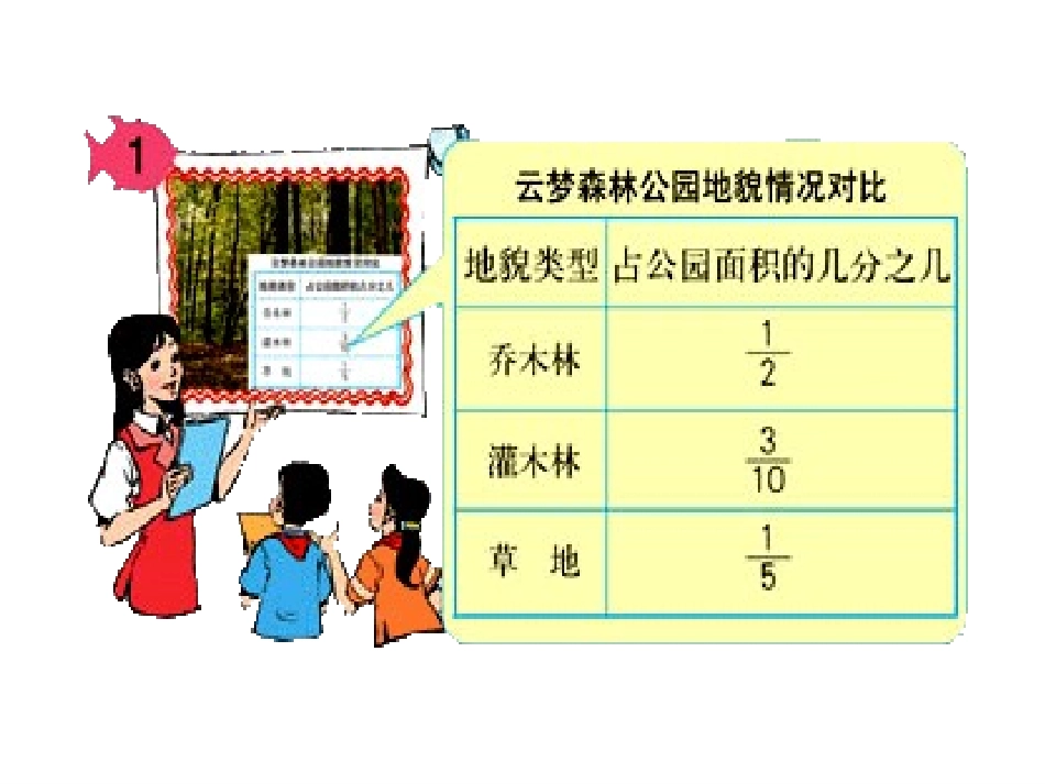 《分数加减法的混合计算》分数加减法PPT课件[西师大版五年级数学]_第3页
