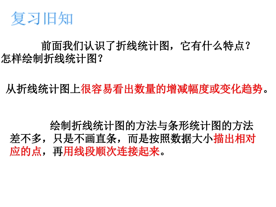 《折线统计图》PPT课件[西师大版五年级数学下册]_第2页