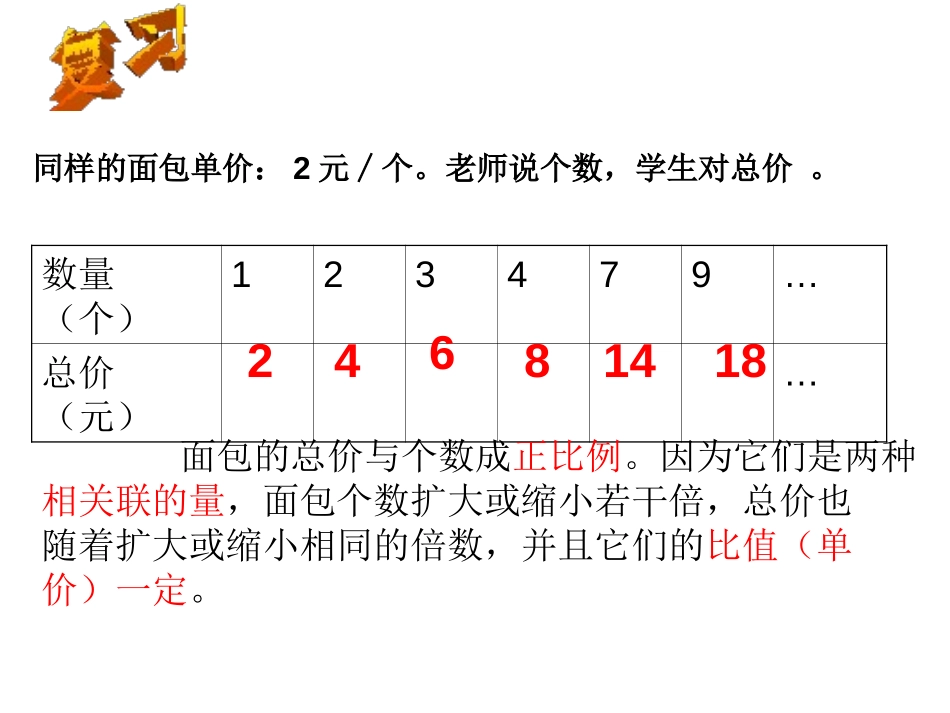 《反比例》正比例和反比例PPT课件[西师大版六年级数学下册]_第2页