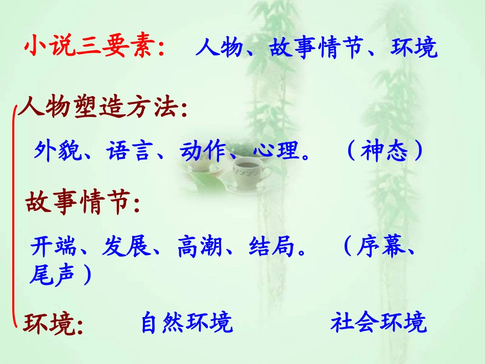 《故乡》PPT课件[部编版九年级语文上册]_第3页