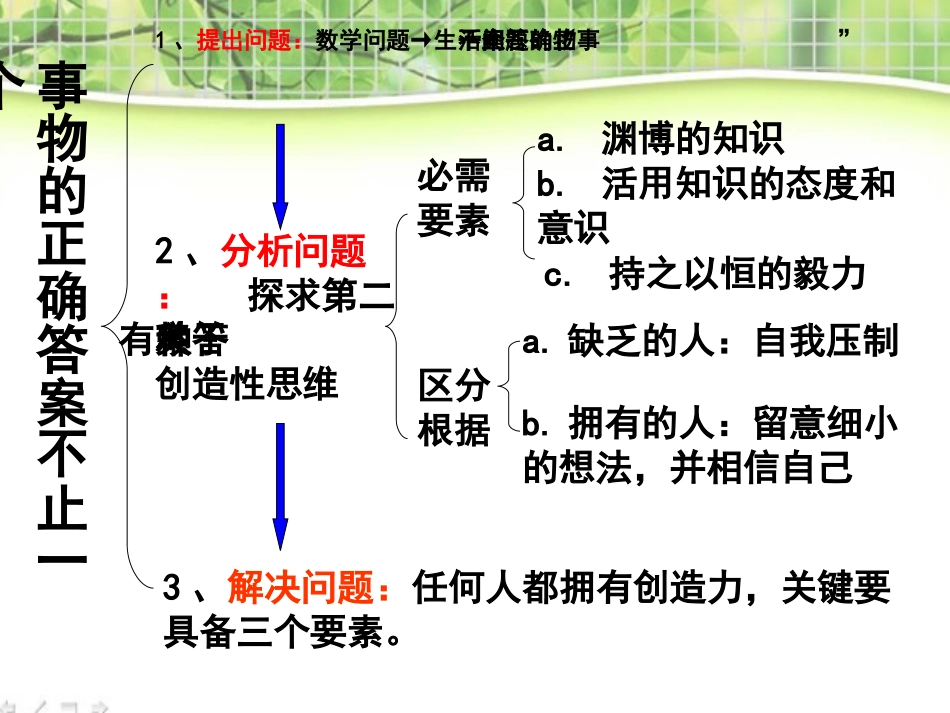 《事物的正确答案不止一个》PPT课件[部编版九年级语文上册]_第3页