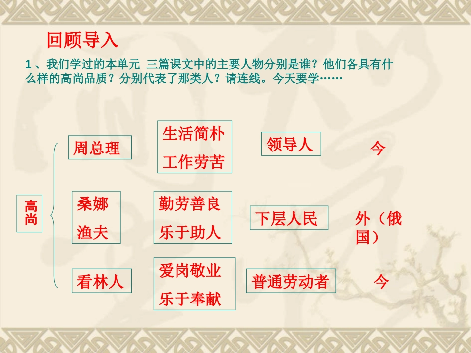 《杨震暮夜却金》PPT课件[北师大版六年级语文上册]_第3页