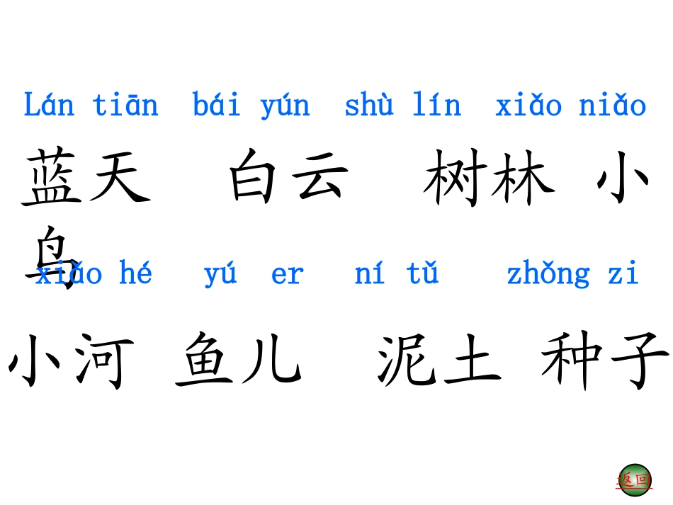 《家》PPT课件[苏教版一年级语文上册]_第3页