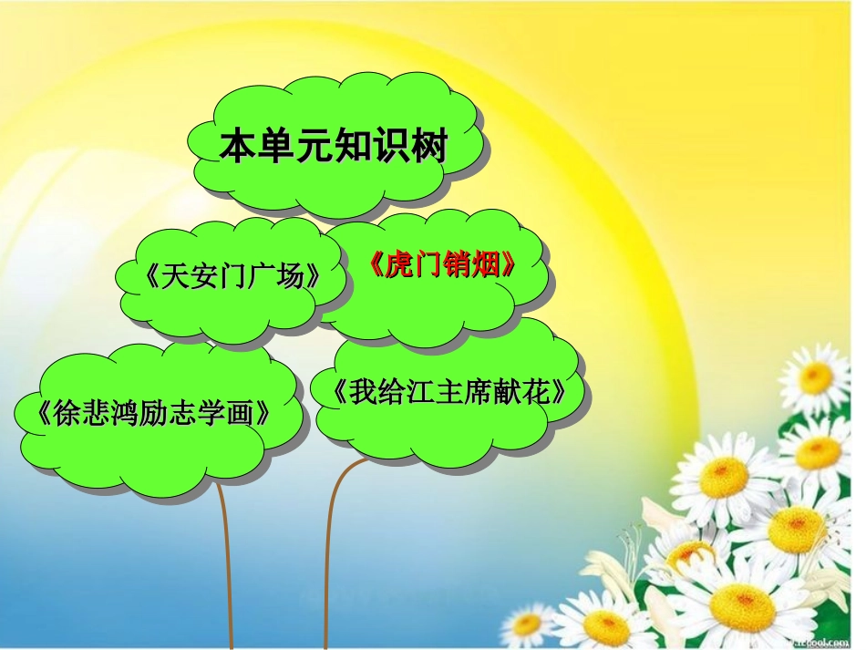 《虎门销烟》PPT课件[苏教版四年级语文上册]_第1页