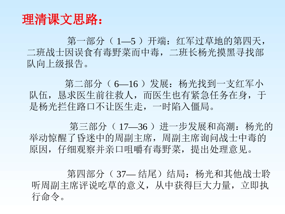 《草》PPT课件[苏教版八年级语文上册]_第3页
