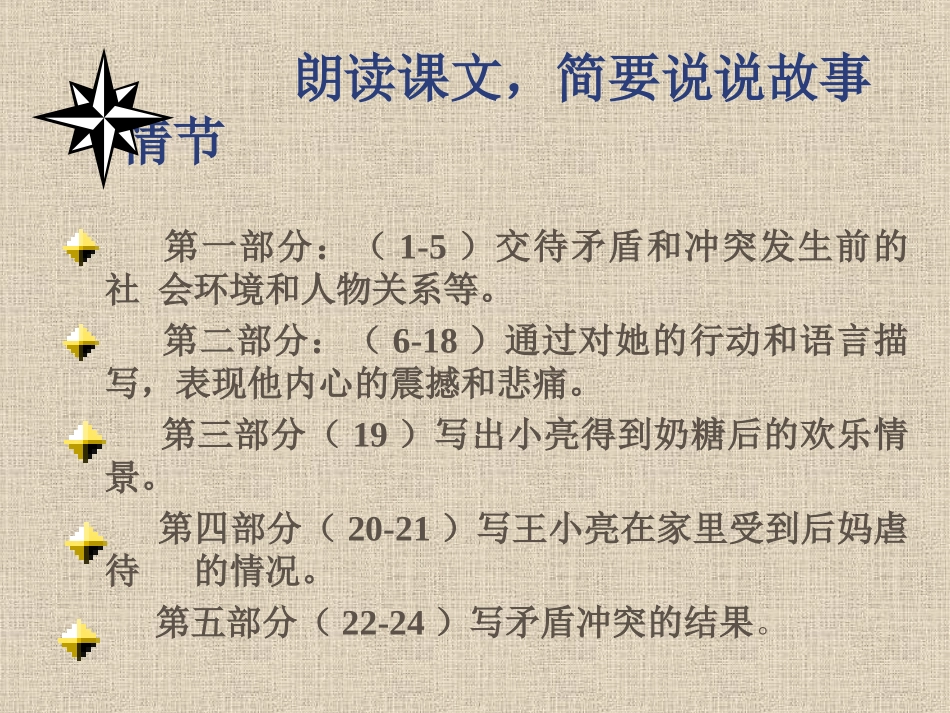 《甜甜的泥土》PPT课件[苏教版八年级语文上册]_第3页