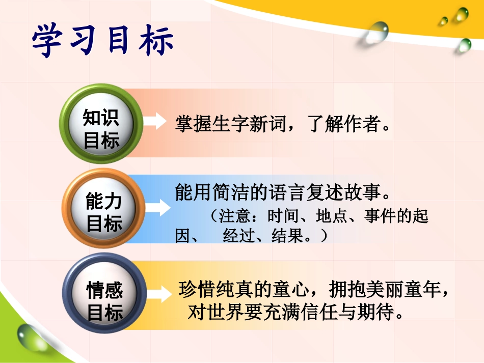 《雪地贺卡》PPT课件[北师大版七年级语文上册]_第2页