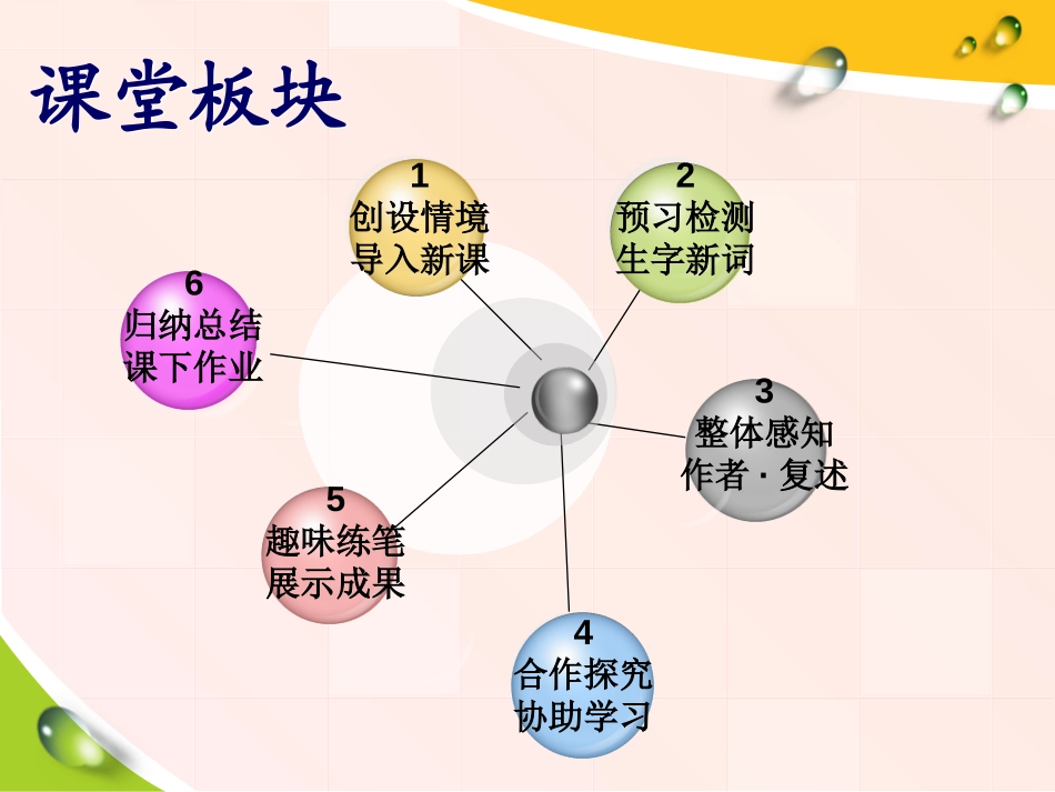 《雪地贺卡》PPT课件[北师大版七年级语文上册]_第3页