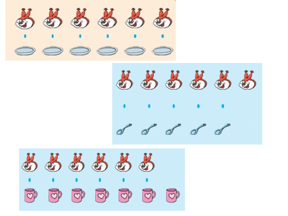 《快乐的午餐》生活中的数PPT课件[北师大版一年级数学上册]_第3页