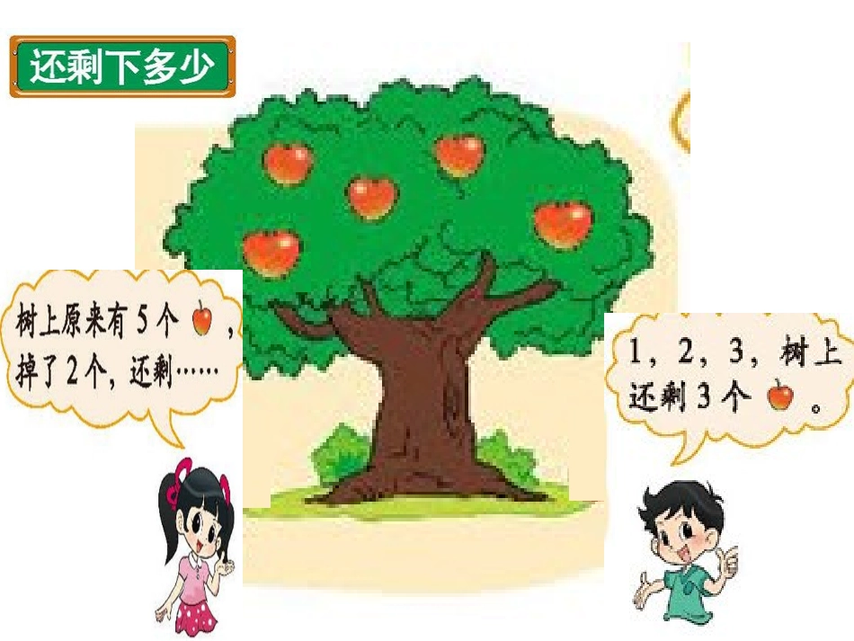 《还剩下多少》加与减PPT课件[北师大版一年级数学上册]_第3页