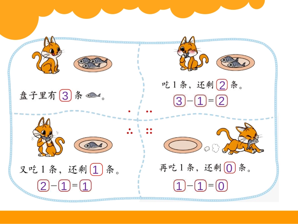 《可爱的小猫》加与减PPT课件[北师大版一年级数学上册]_第1页