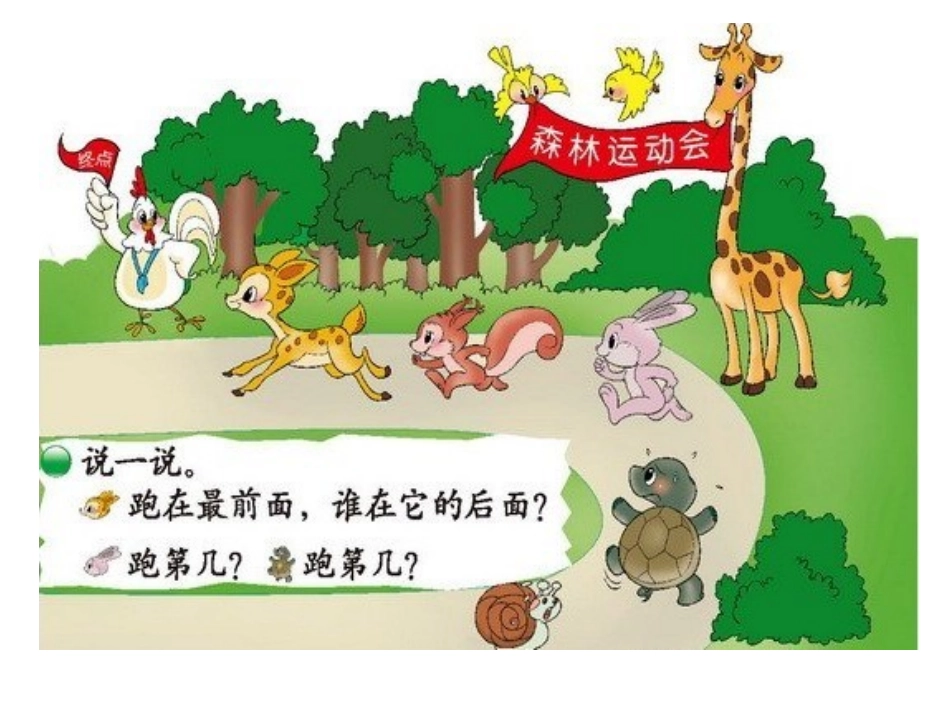 《前后》位置与顺序PPT课件[北师大版一年级数学上册]_第2页