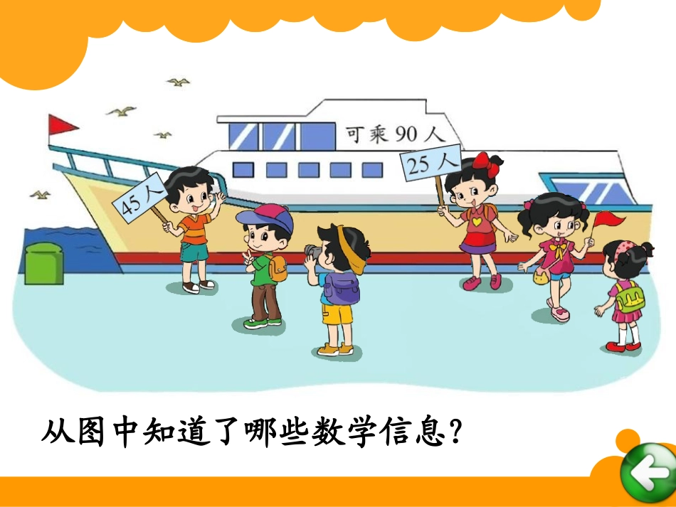 《秋游》加与减PPT课件[北师大版二年级数学上册]_第2页
