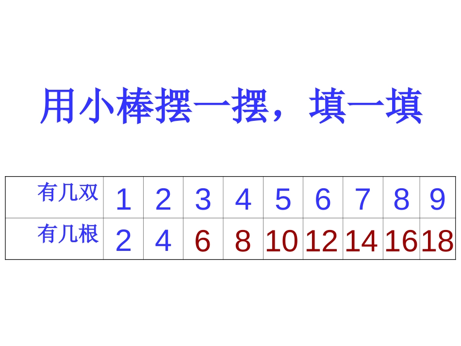 《做家务》2~5的乘法口诀PPT课件[北师大版二年级数学]_第2页