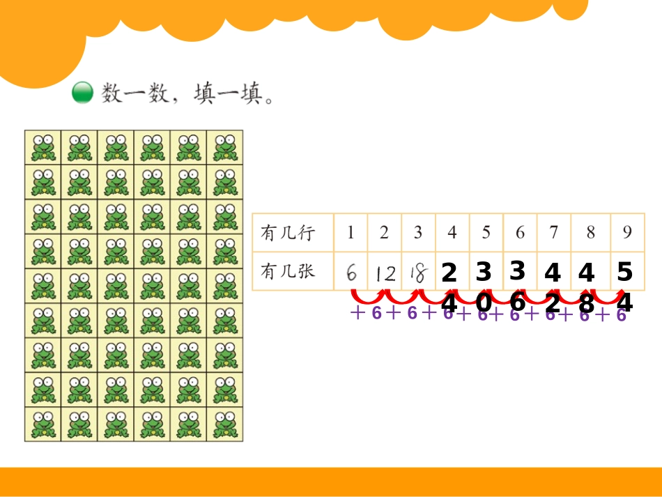 《有多少张贴画》6~9的乘法口诀PPT课件[北师大版二年级数学]_第2页