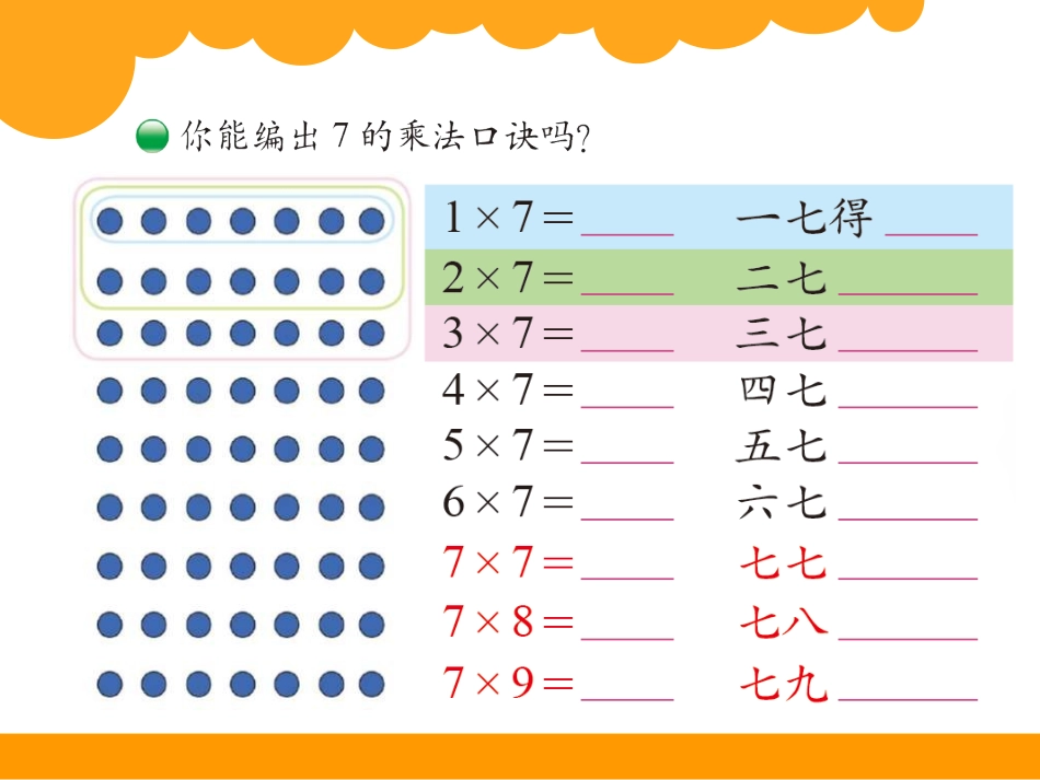《一共有多少天》6~9的乘法口诀PPT课件[北师大版二年级数学]_第3页