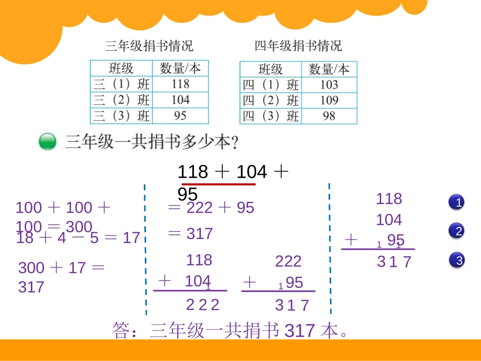 《捐书活动》加与减PPT课件[北师大版三年级数学上册]_第3页